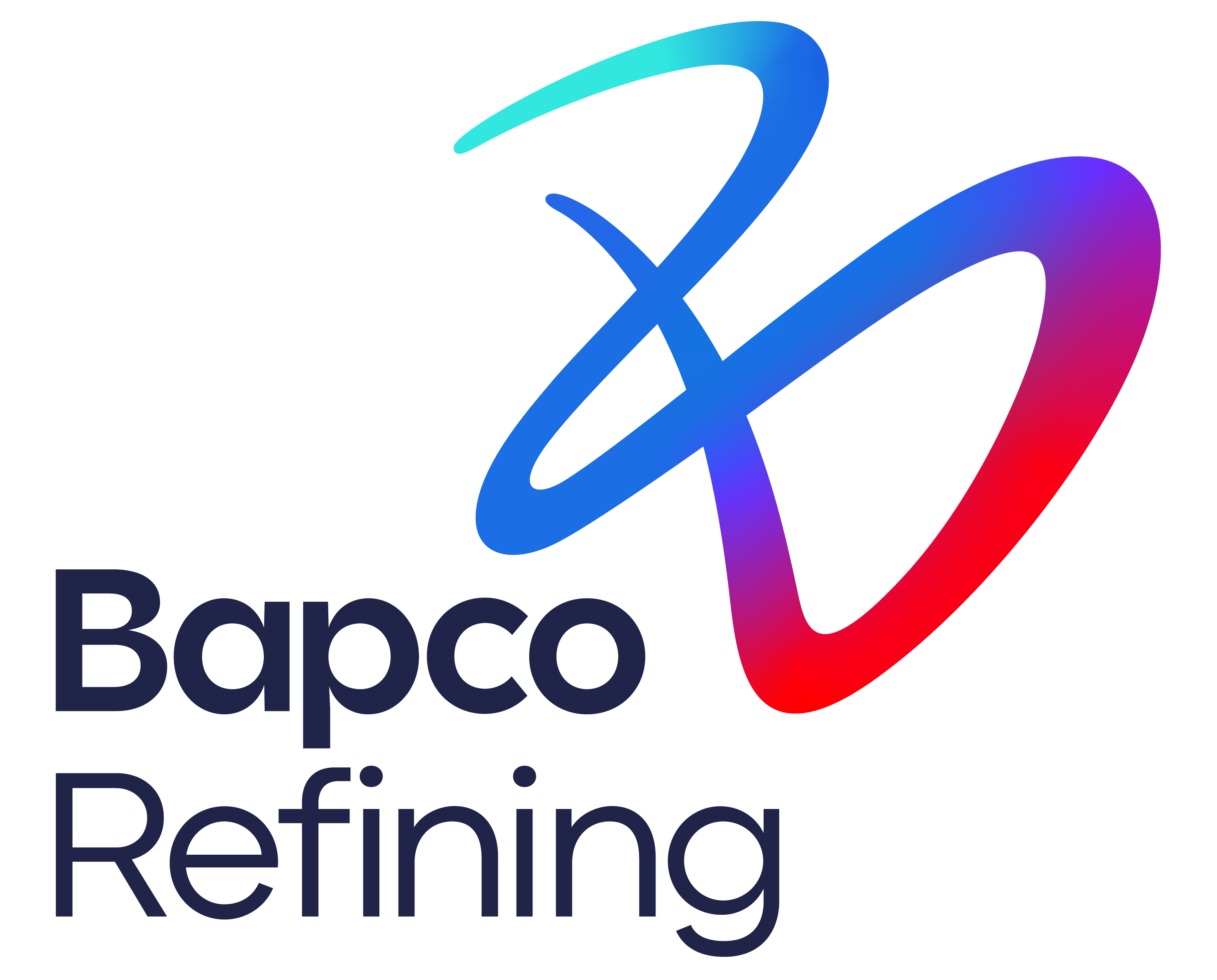 Bapco Refining, Kingdom of Bahrain